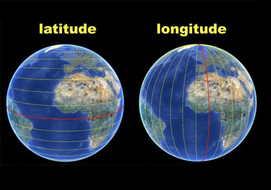 Latitud-y-Longitud